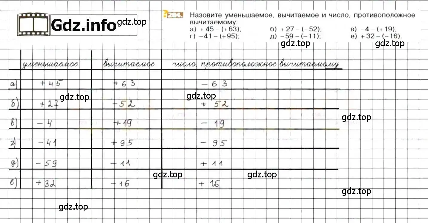 Решение 8. номер 284 (страница 59) гдз по математике 6 класс Никольский, Потапов, учебник