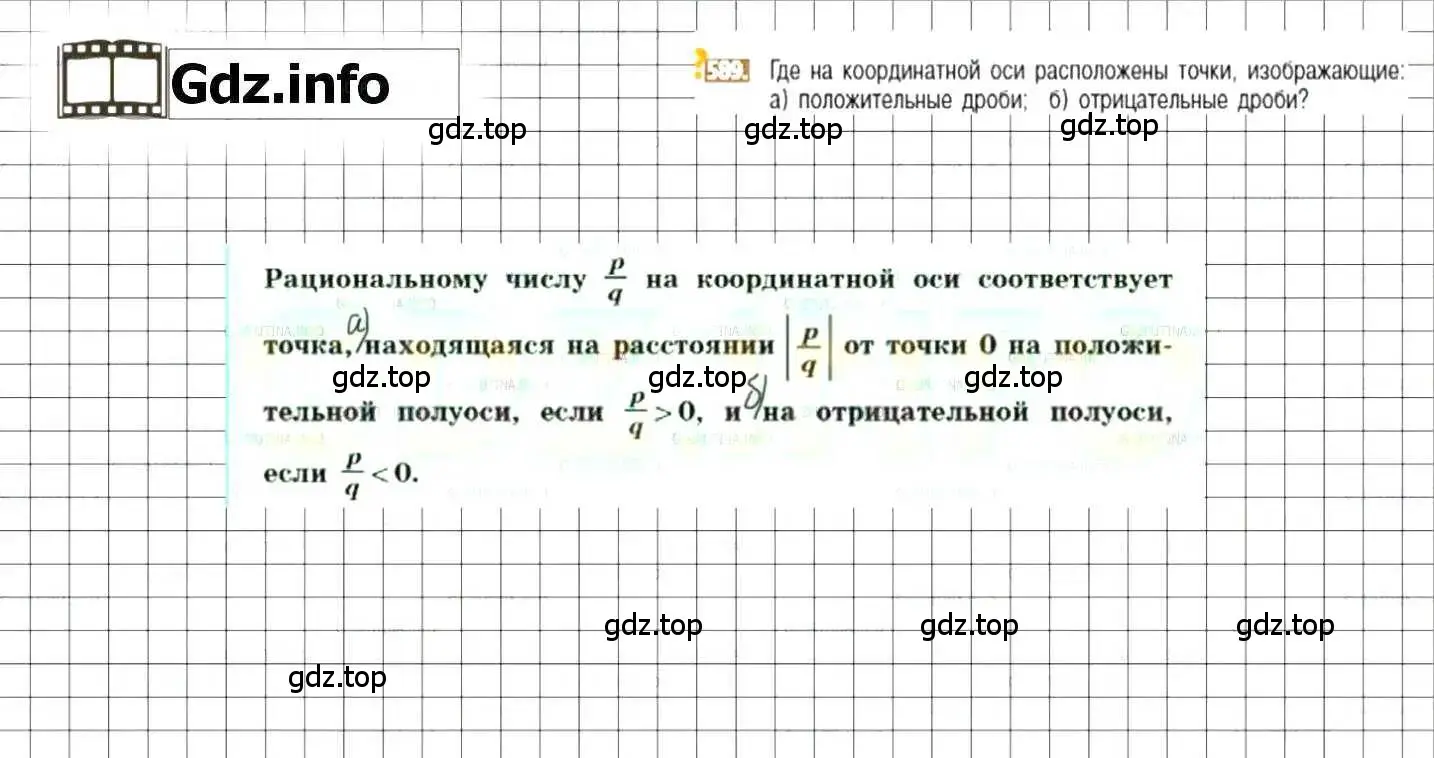 Решение 8. номер 589 (страница 117) гдз по математике 6 класс Никольский, Потапов, учебник