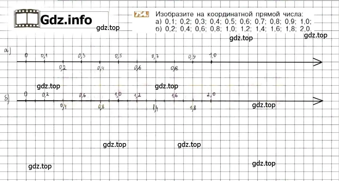 Решение 8. номер 754 (страница 148) гдз по математике 6 класс Никольский, Потапов, учебник