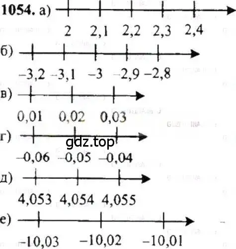 Решение 9. номер 1054 (страница 213) гдз по математике 6 класс Никольский, Потапов, учебник