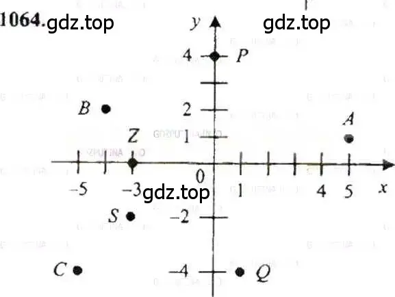 1064. Номер 1064 по математике 6 класс.