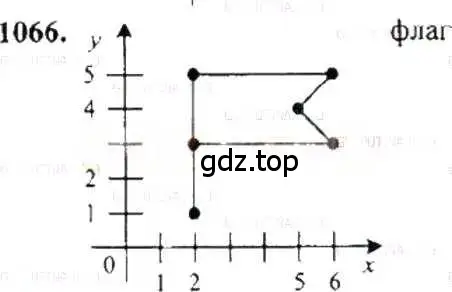 Решение 9. номер 1066 (страница 217) гдз по математике 6 класс Никольский, Потапов, учебник