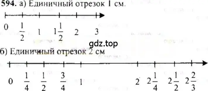 Решение 9. номер 594 (страница 117) гдз по математике 6 класс Никольский, Потапов, учебник