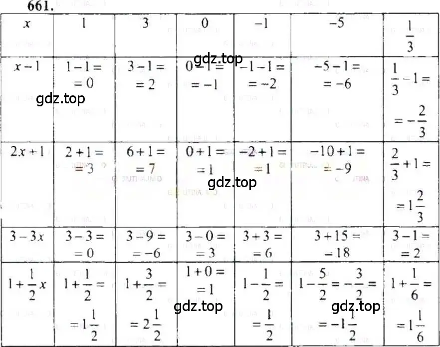 Решение 9. номер 661 (страница 129) гдз по математике 6 класс Никольский, Потапов, учебник