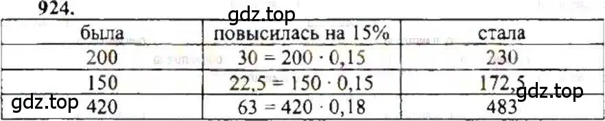 Решение 9. номер 924 (страница 179) гдз по математике 6 класс Никольский, Потапов, учебник