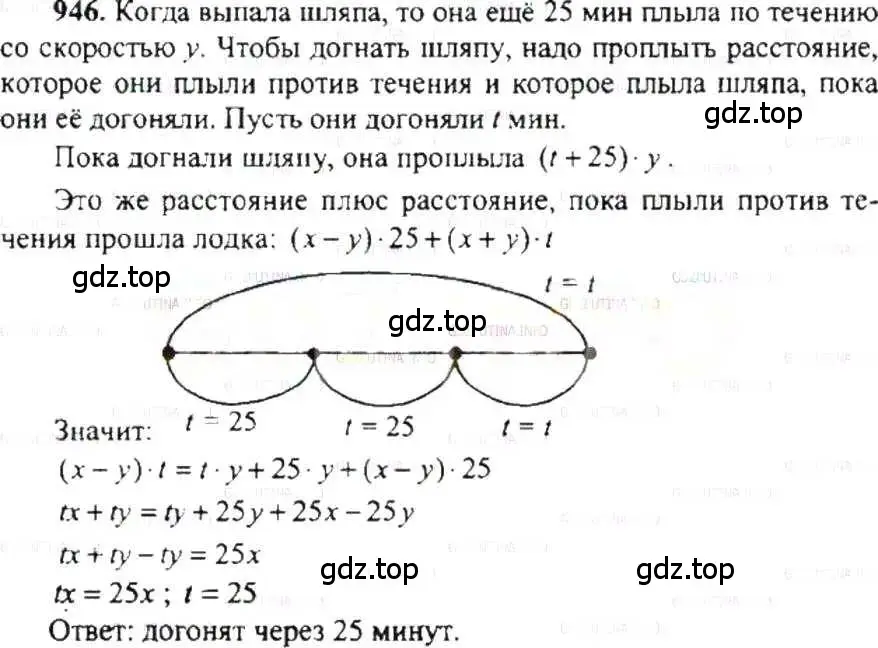 Решение 9. номер 946 (страница 186) гдз по математике 6 класс Никольский, Потапов, учебник