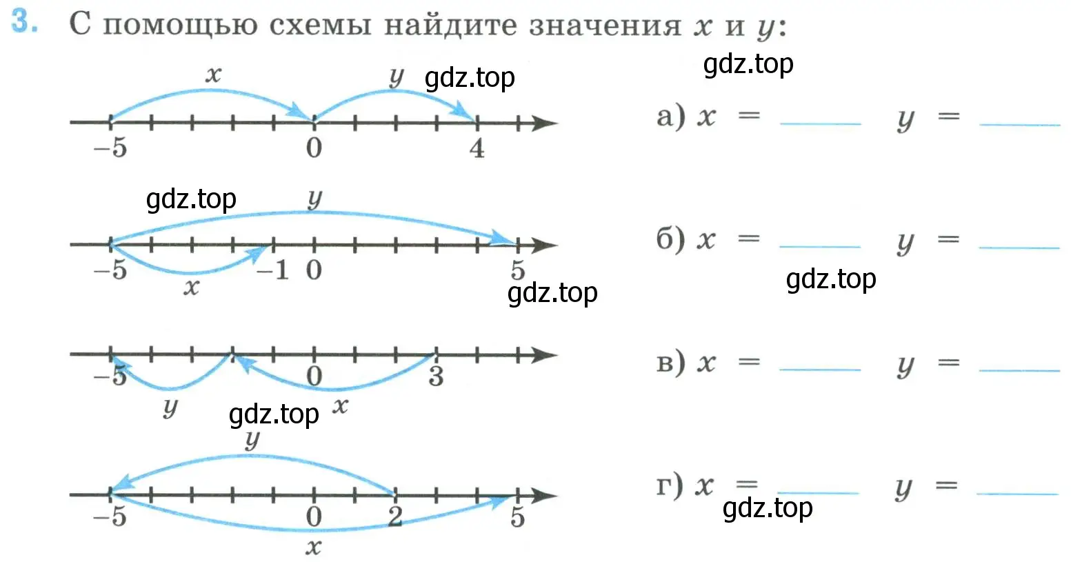 Условие номер 3 (страница 52) гдз по математике 6 класс Ткачева, рабочая тетрадь