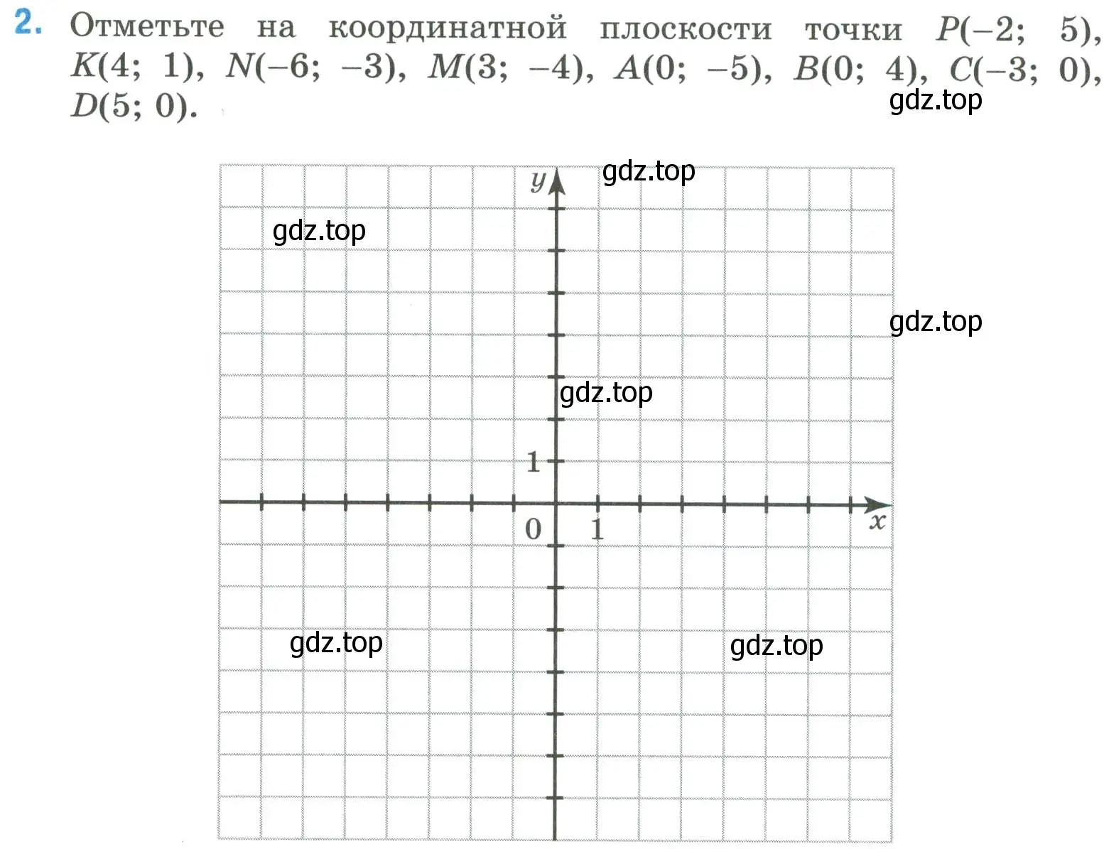 Условие номер 2 (страница 71) гдз по математике 6 класс Ткачева, рабочая тетрадь