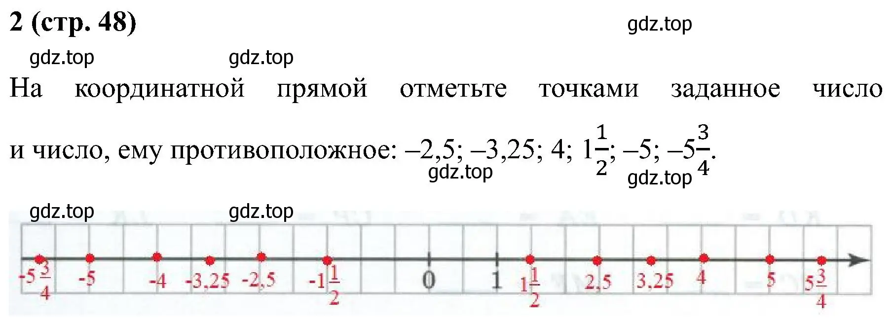 Решение номер 2 (страница 48) гдз по математике 6 класс Ткачева, рабочая тетрадь