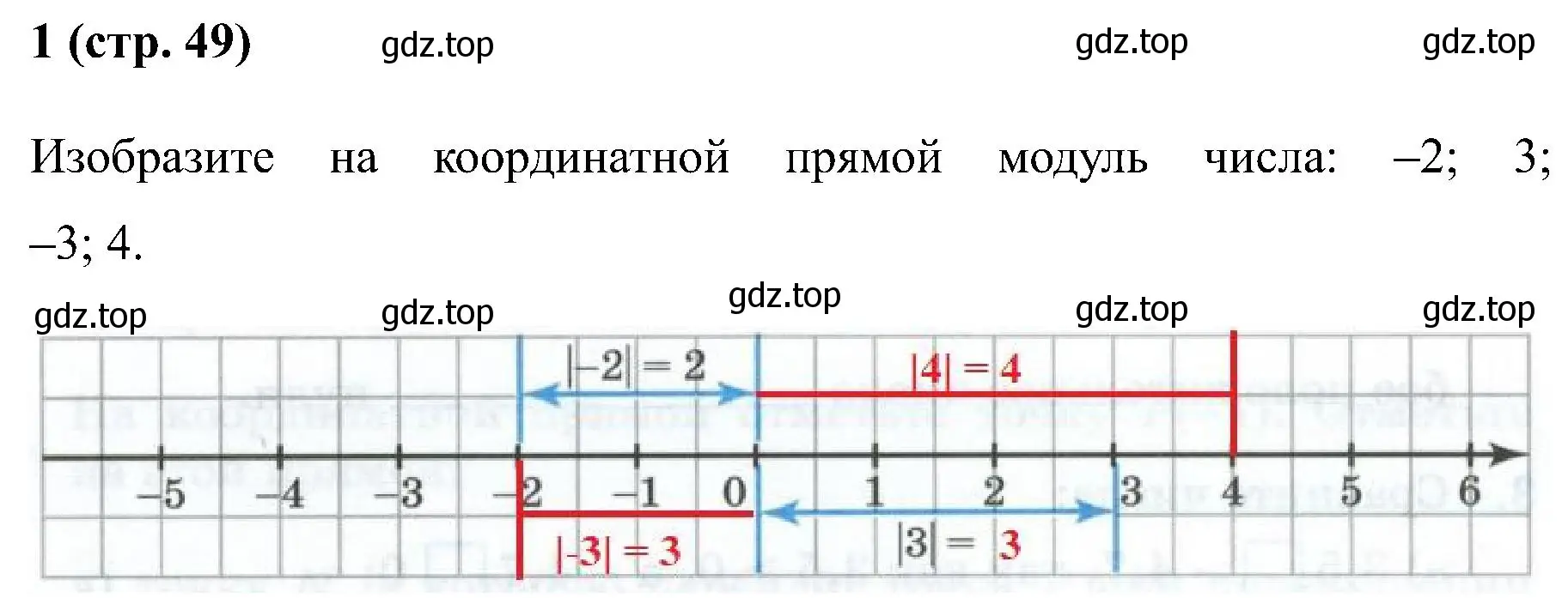 Решение номер 1 (страница 49) гдз по математике 6 класс Ткачева, рабочая тетрадь