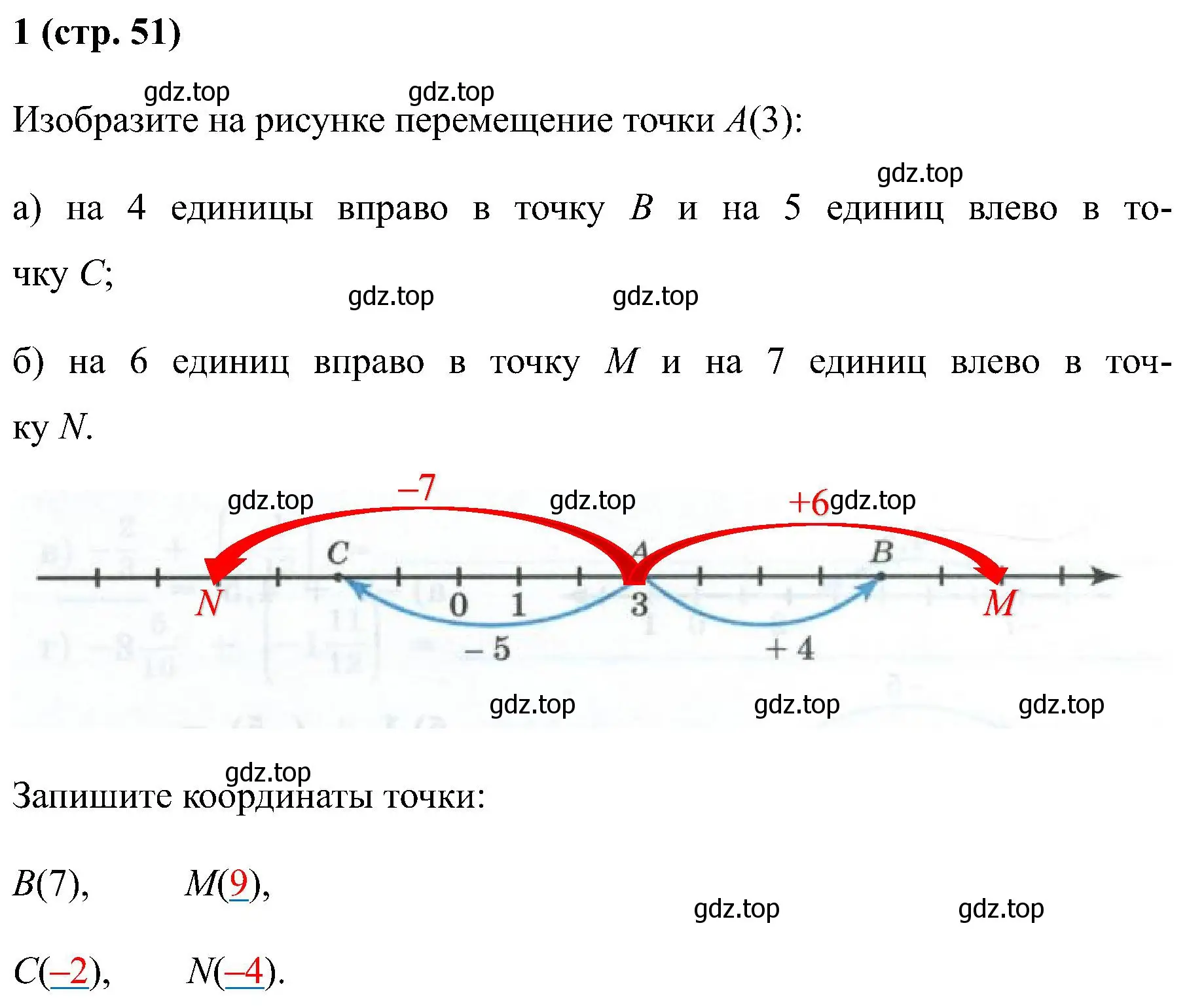 Решение номер 1 (страница 51) гдз по математике 6 класс Ткачева, рабочая тетрадь