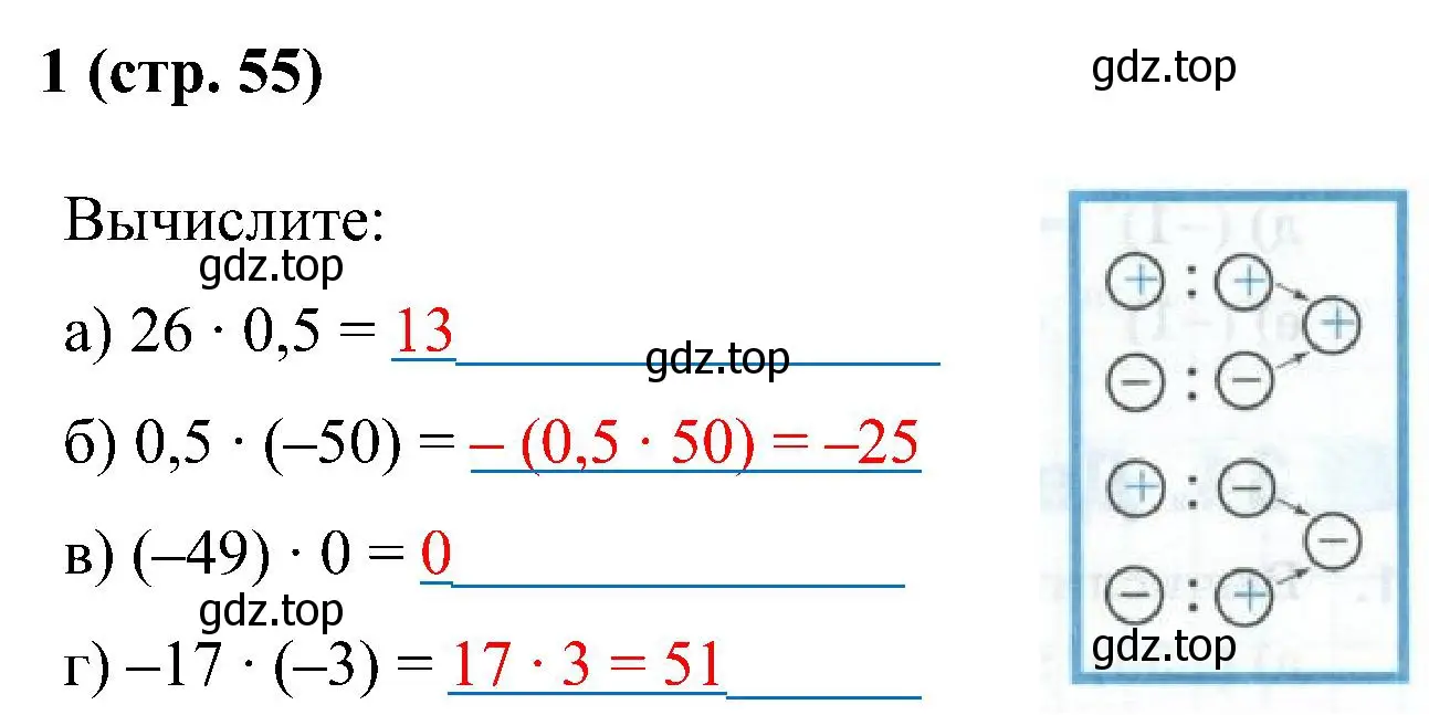 Решение номер 1 (страница 55) гдз по математике 6 класс Ткачева, рабочая тетрадь