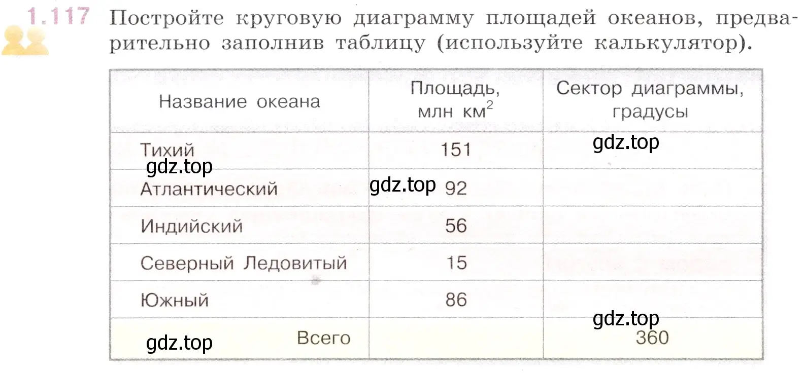 Условие номер 1.117 (страница 28) гдз по математике 6 класс Виленкин, Жохов, учебник 1 часть