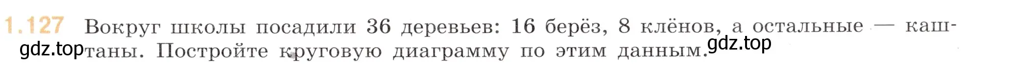 Условие номер 1.127 (страница 29) гдз по математике 6 класс Виленкин, Жохов, учебник 1 часть