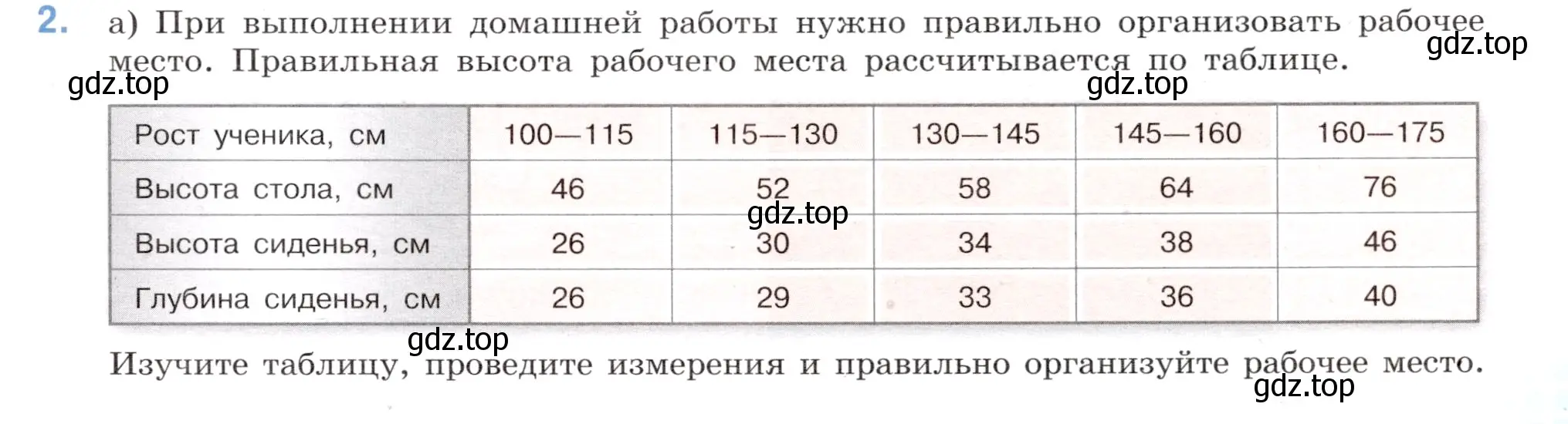 Условие номер 2 (страница 35) гдз по математике 6 класс Виленкин, Жохов, учебник 1 часть