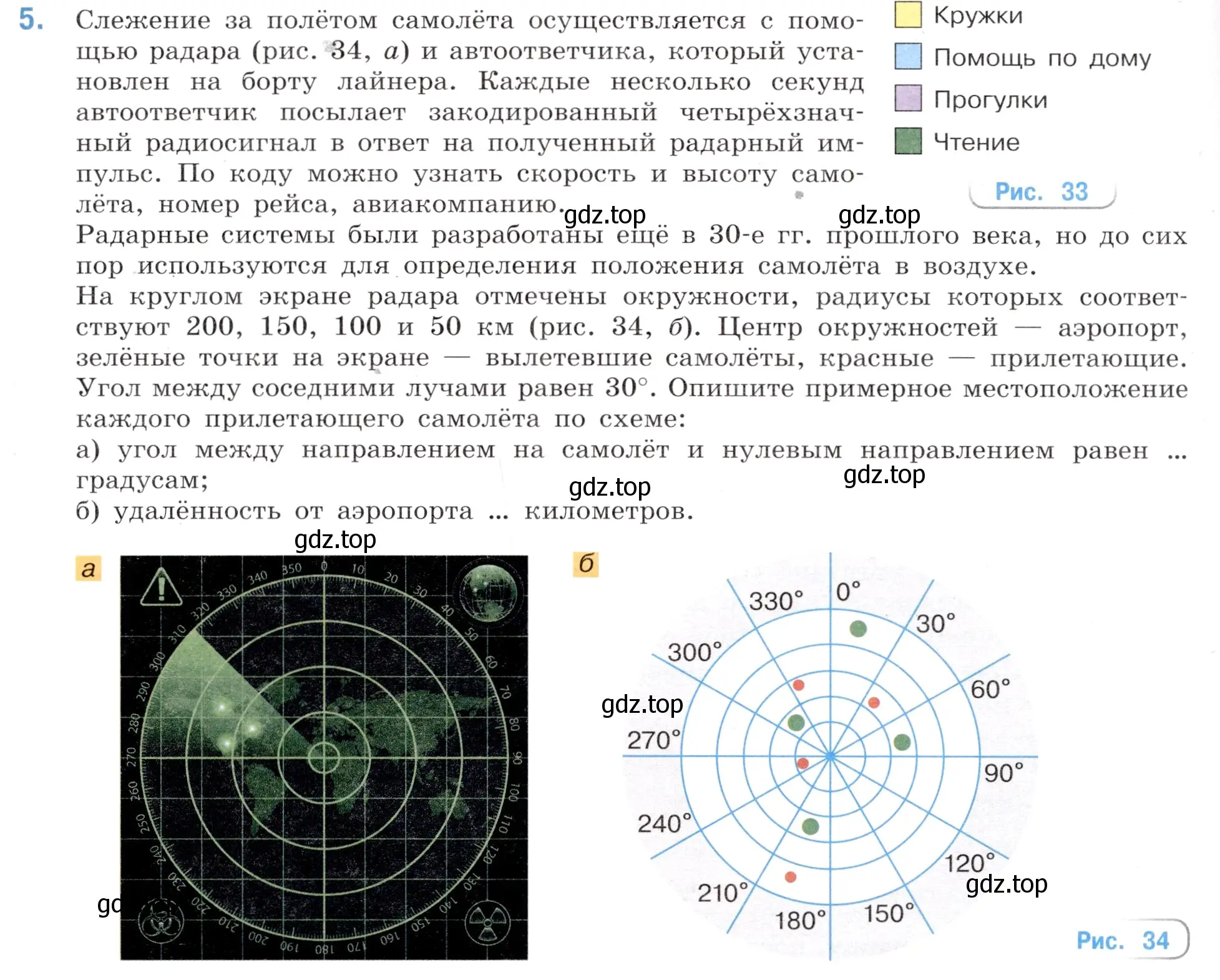 Условие номер 5 (страница 36) гдз по математике 6 класс Виленкин, Жохов, учебник 1 часть