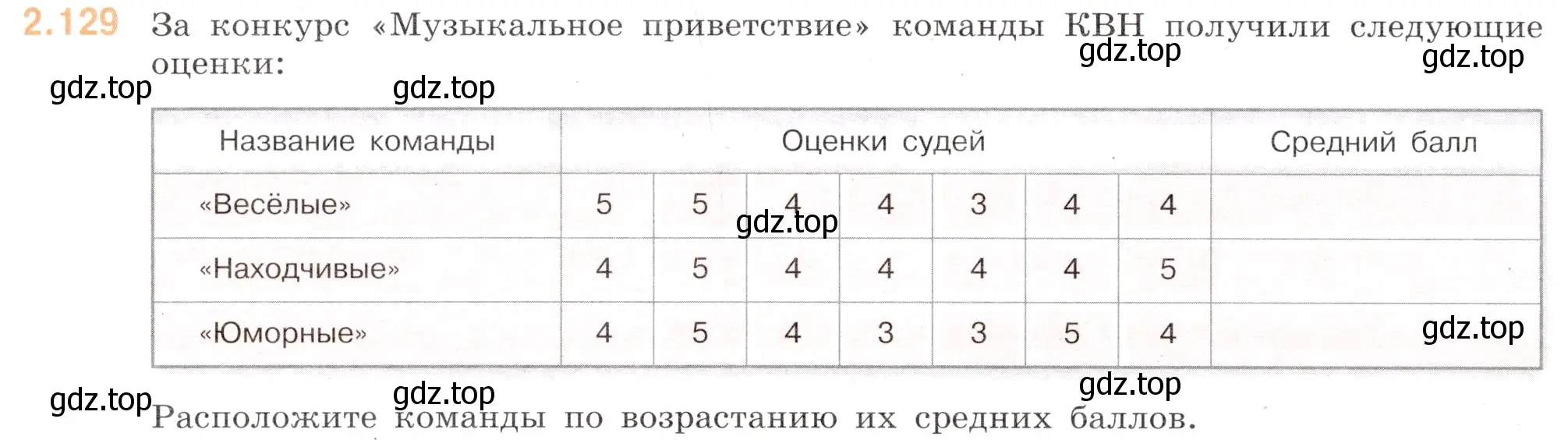 Условие номер 2.129 (страница 52) гдз по математике 6 класс Виленкин, Жохов, учебник 1 часть