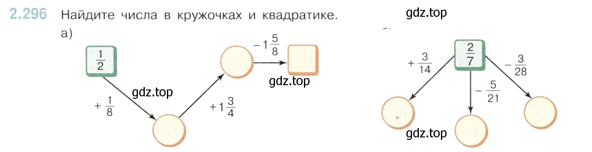 Условие номер 2.296 (страница 79) гдз по математике 6 класс Виленкин, Жохов, учебник 1 часть