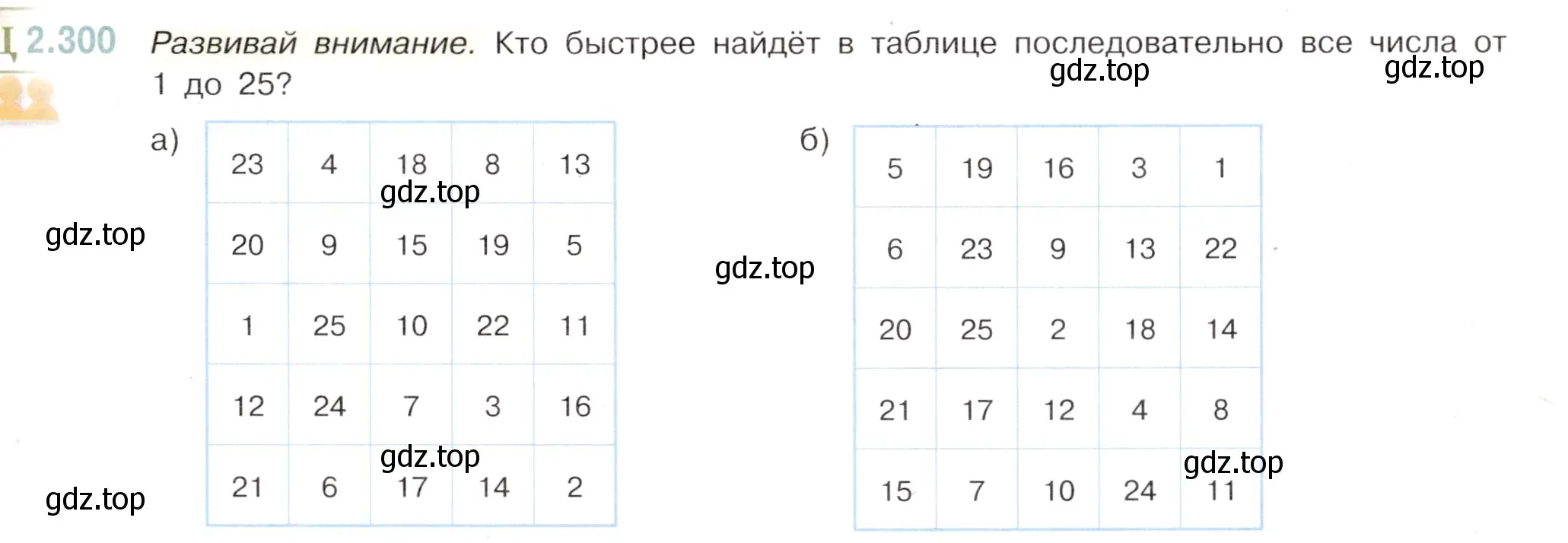 Условие номер 2.300 (страница 79) гдз по математике 6 класс Виленкин, Жохов, учебник 1 часть