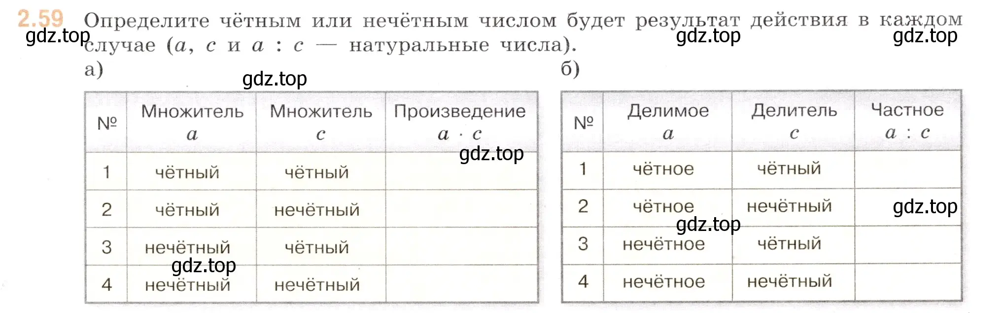 Условие номер 2.59 (страница 43) гдз по математике 6 класс Виленкин, Жохов, учебник 1 часть