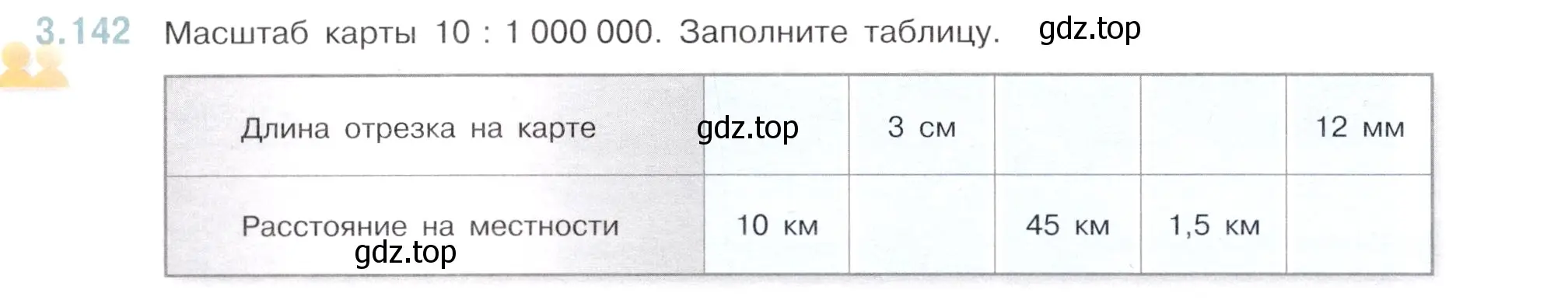 Условие номер 3.142 (страница 146) гдз по математике 6 класс Виленкин, Жохов, учебник 1 часть