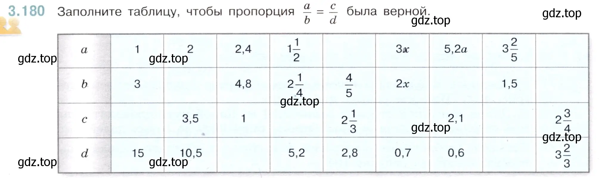 Условие номер 3.180 (страница 152) гдз по математике 6 класс Виленкин, Жохов, учебник 1 часть