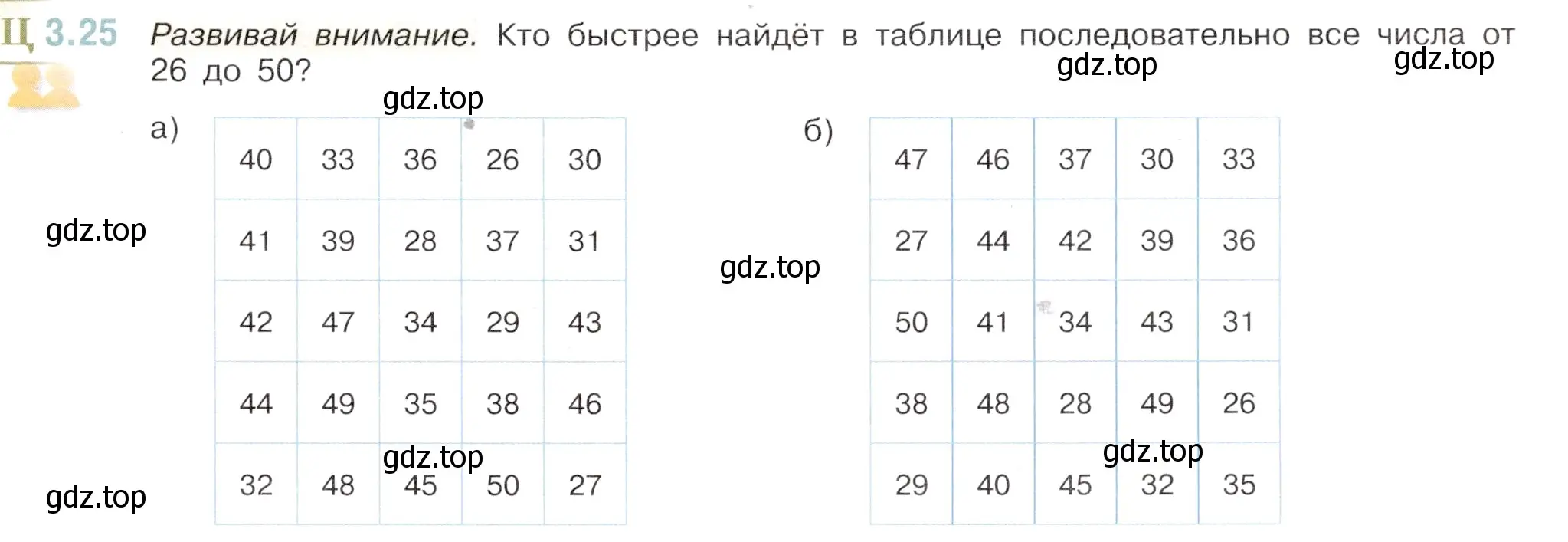 Условие номер 3.25 (страница 123) гдз по математике 6 класс Виленкин, Жохов, учебник 1 часть