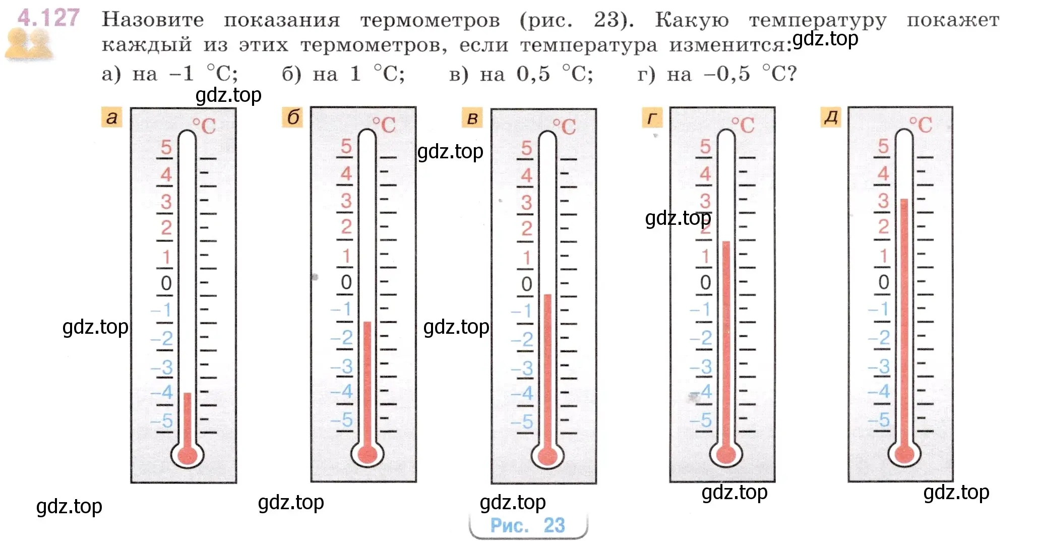 Условие номер 4.127 (страница 29) гдз по математике 6 класс Виленкин, Жохов, учебник 2 часть