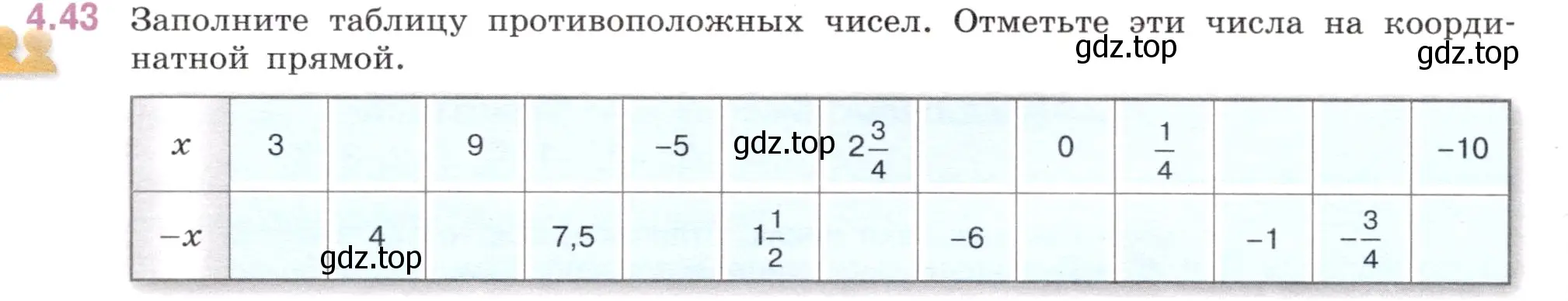 Условие номер 4.43 (страница 16) гдз по математике 6 класс Виленкин, Жохов, учебник 2 часть