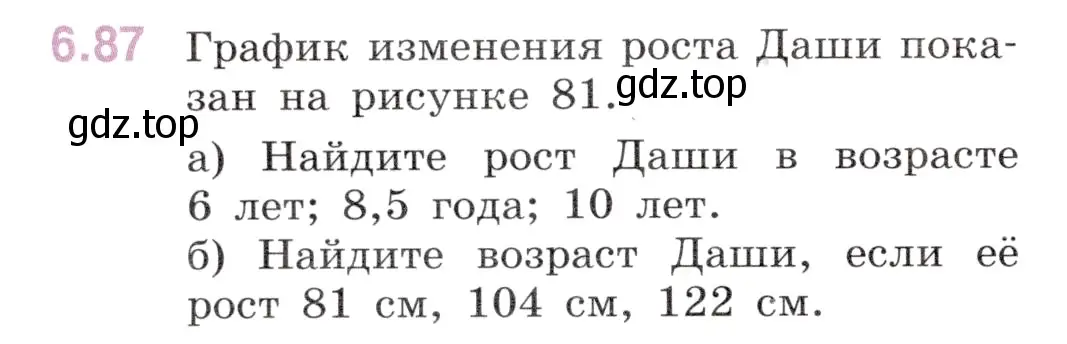 Условие номер 6.87 (страница 112) гдз по математике 6 класс Виленкин, Жохов, учебник 2 часть