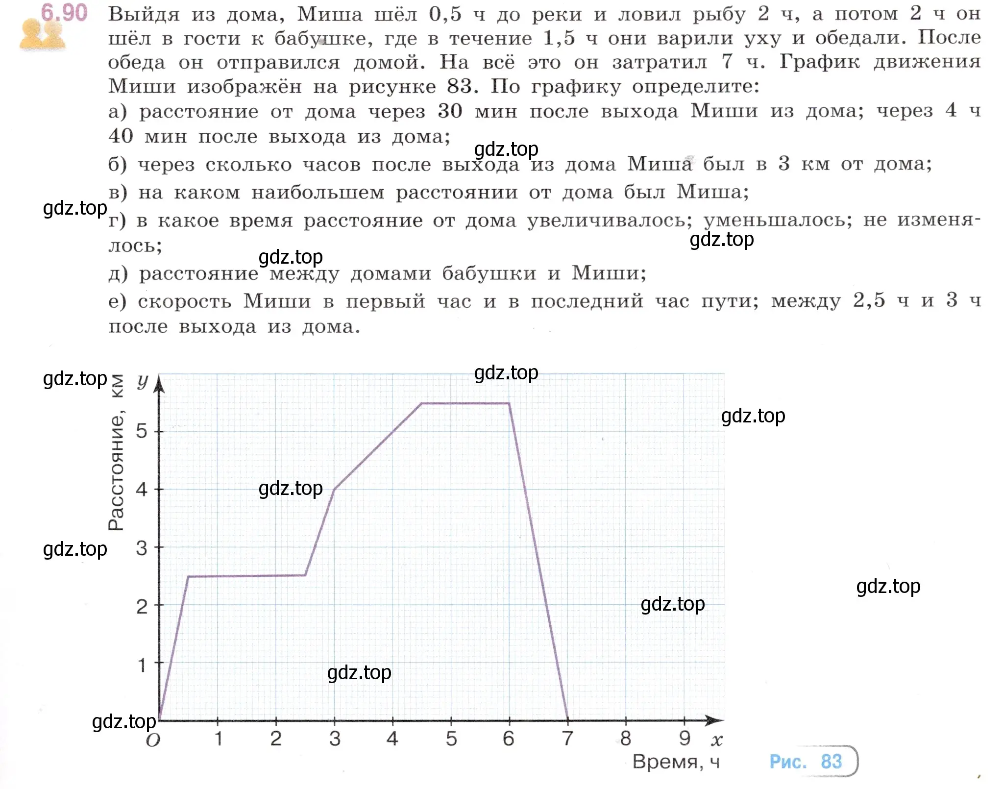 Условие номер 6.90 (страница 113) гдз по математике 6 класс Виленкин, Жохов, учебник 2 часть