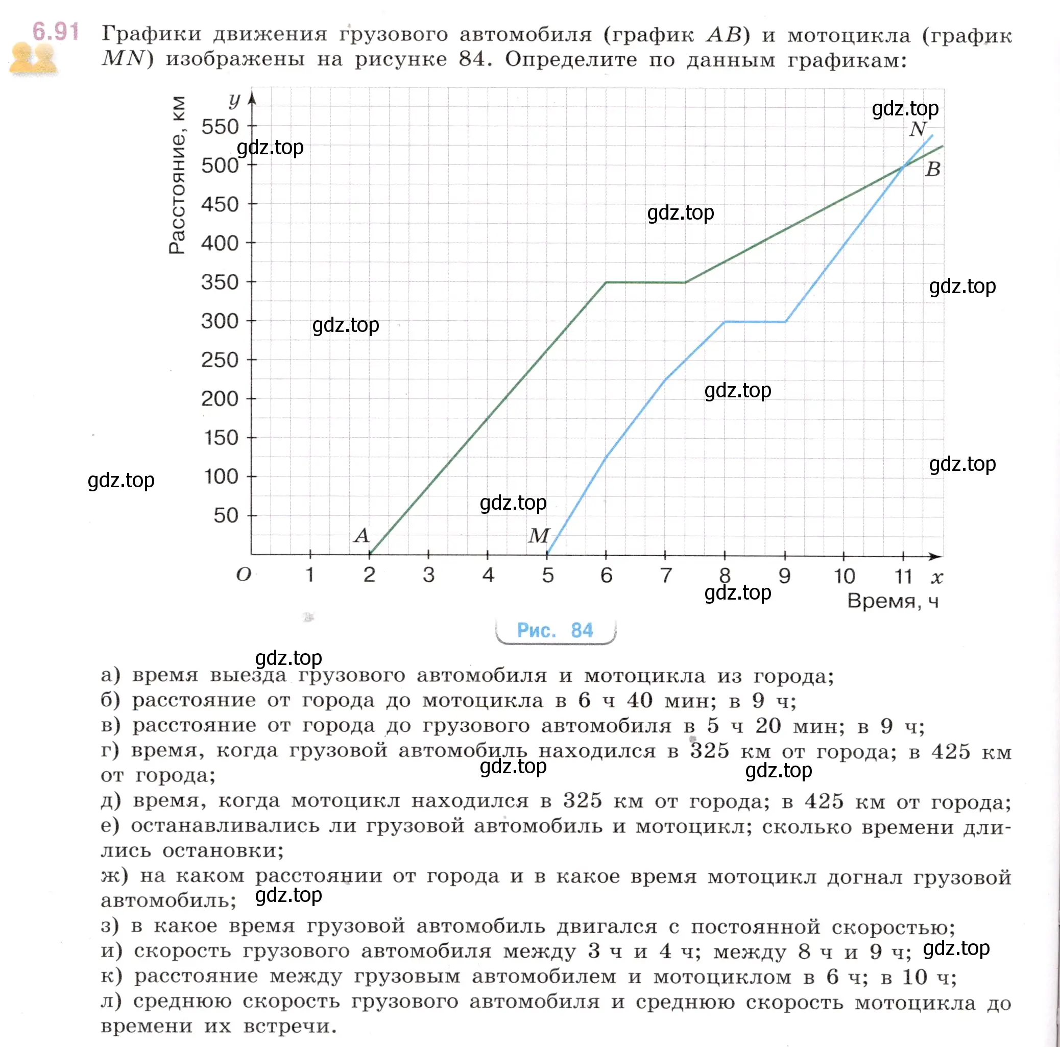 Условие номер 6.91 (страница 114) гдз по математике 6 класс Виленкин, Жохов, учебник 2 часть