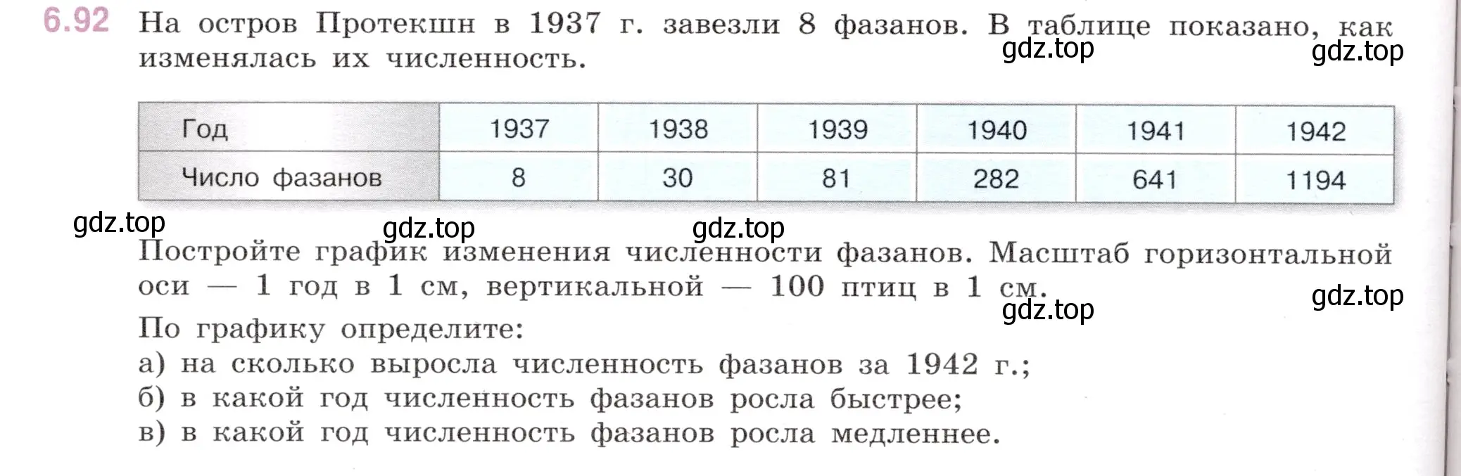 Условие номер 6.92 (страница 114) гдз по математике 6 класс Виленкин, Жохов, учебник 2 часть