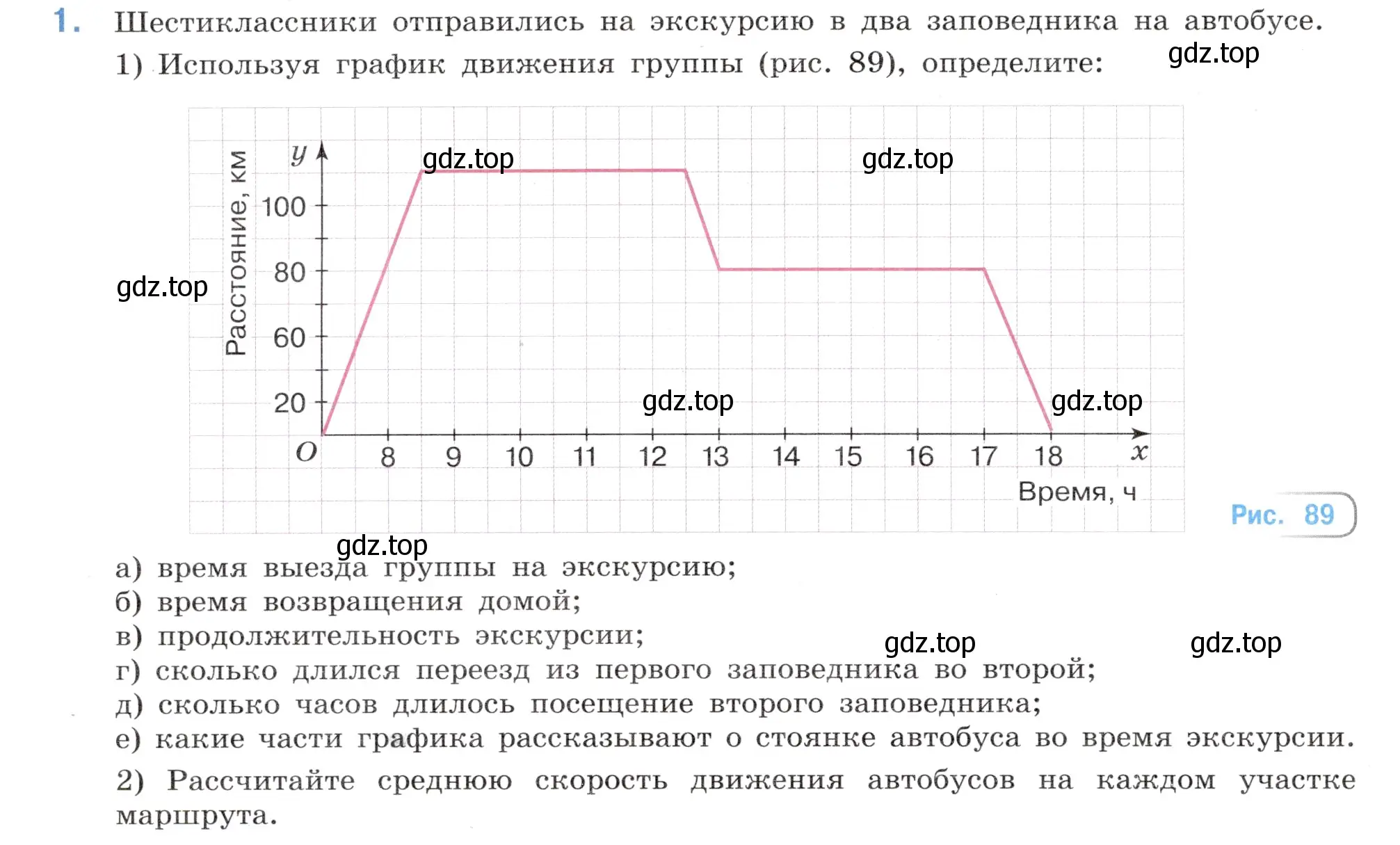 Условие номер 1 (страница 120) гдз по математике 6 класс Виленкин, Жохов, учебник 2 часть