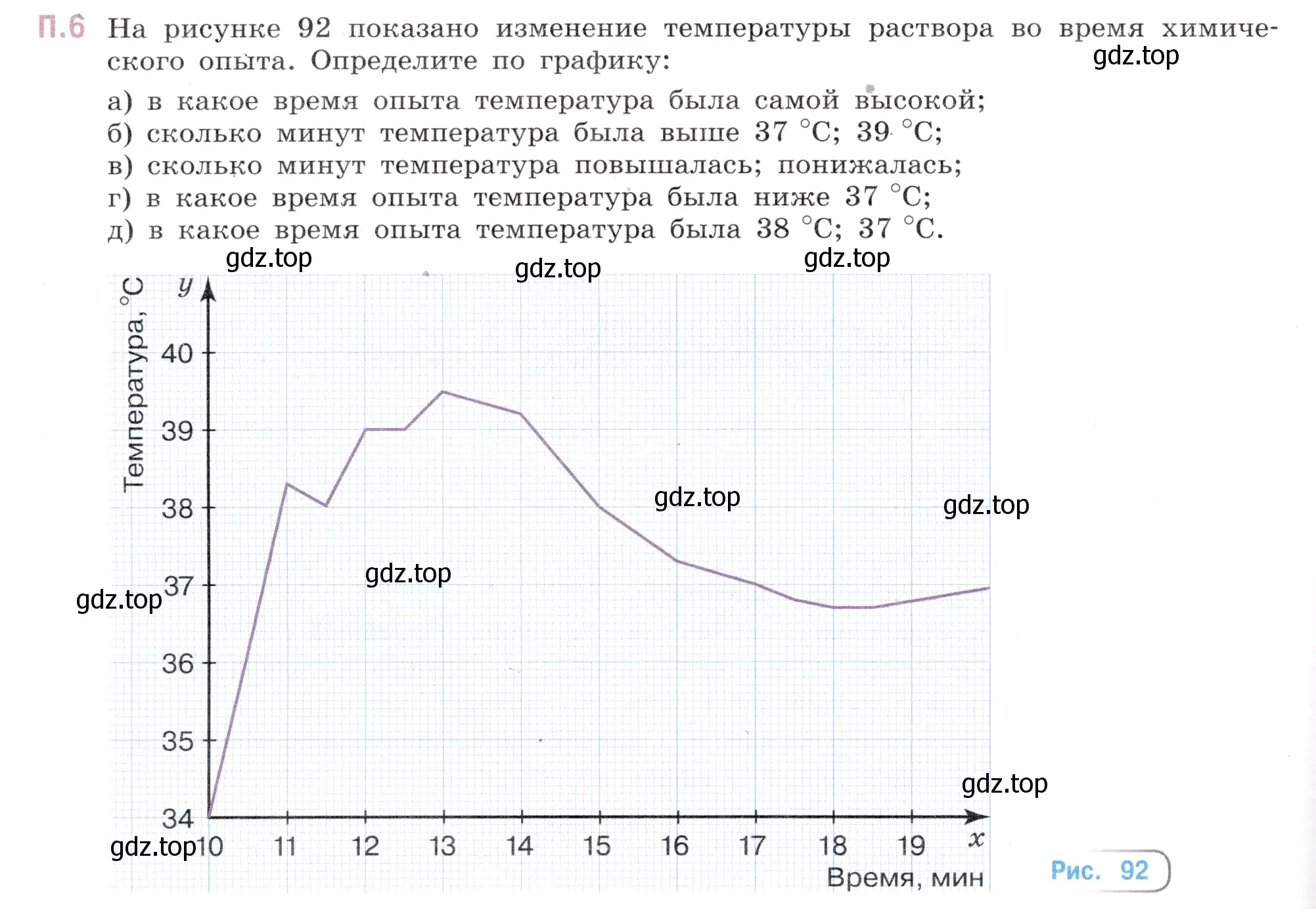 Условие номер 6 (страница 126) гдз по математике 6 класс Виленкин, Жохов, учебник 2 часть