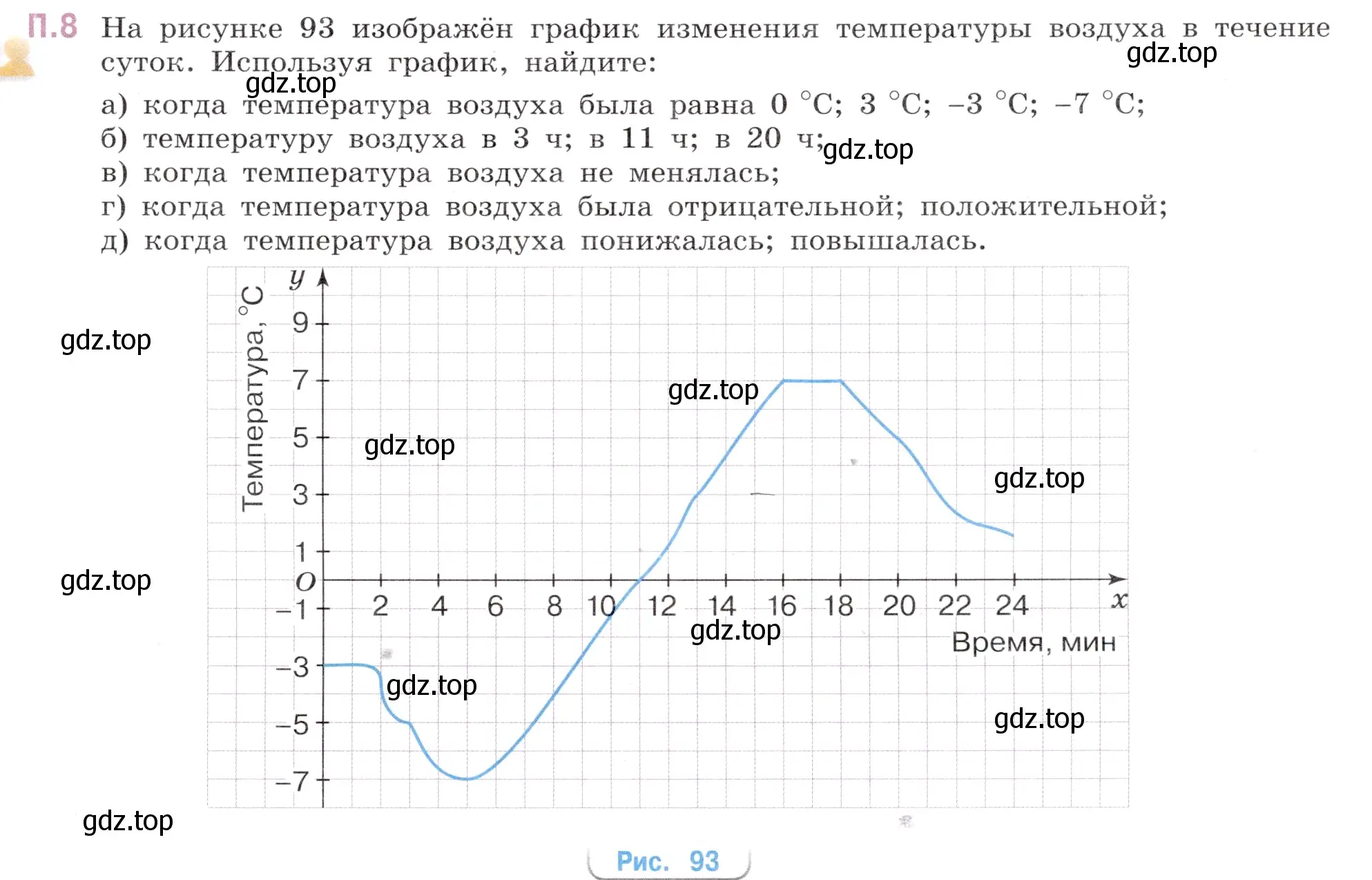 Условие номер 8 (страница 127) гдз по математике 6 класс Виленкин, Жохов, учебник 2 часть