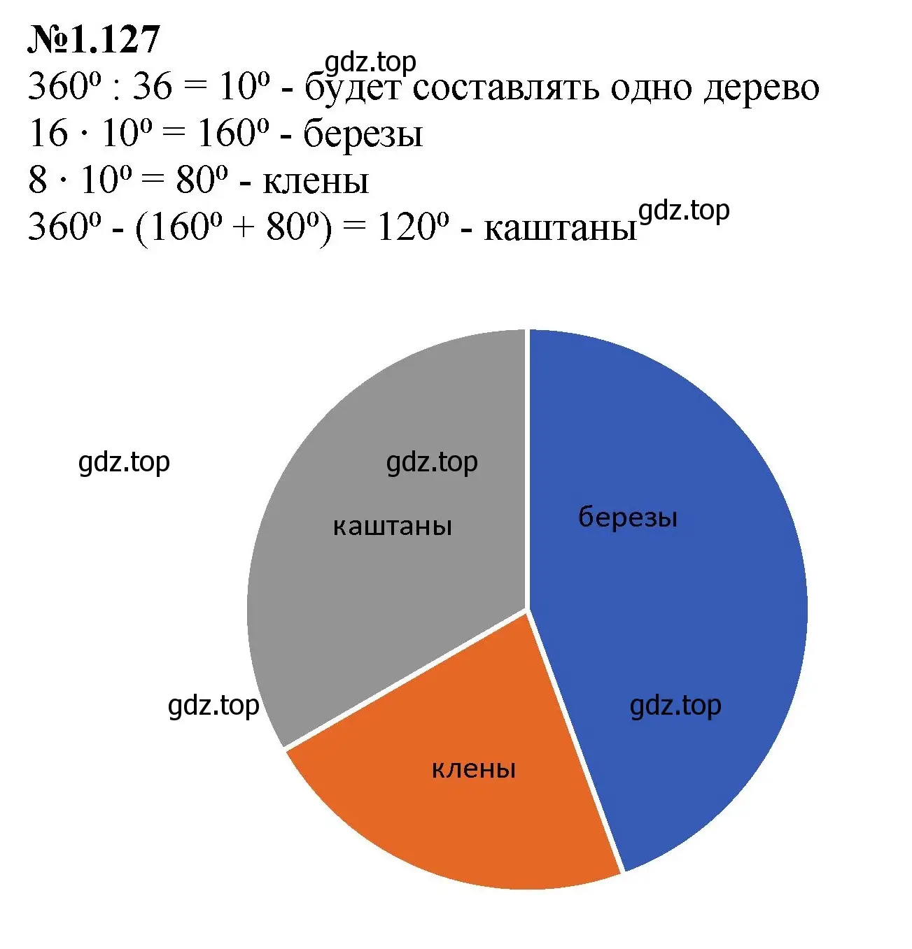 Решение номер 1.127 (страница 29) гдз по математике 6 класс Виленкин, Жохов, учебник 1 часть