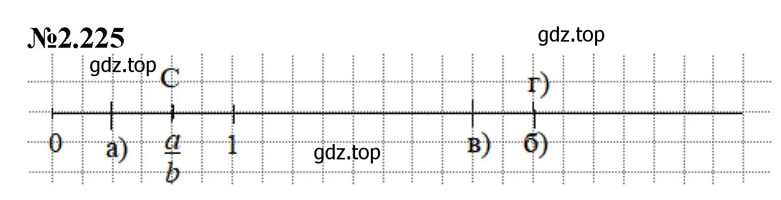 Решение номер 2.225 (страница 69) гдз по математике 6 класс Виленкин, Жохов, учебник 1 часть
