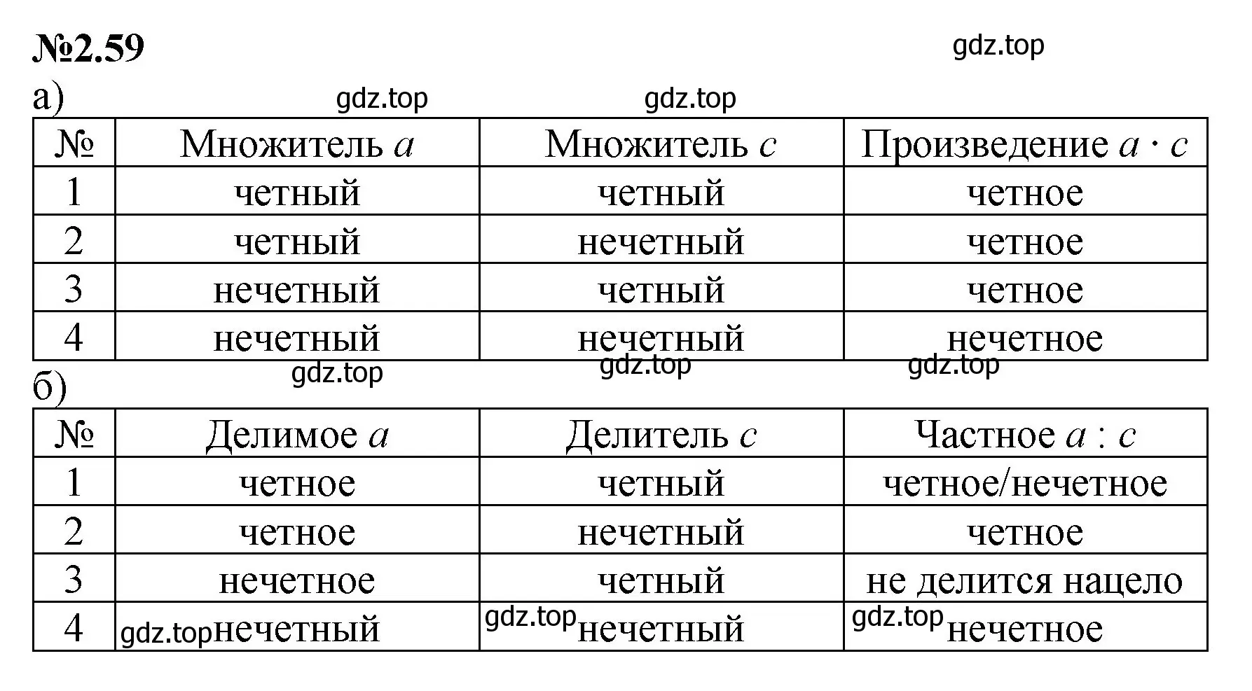 Решение номер 2.59 (страница 43) гдз по математике 6 класс Виленкин, Жохов, учебник 1 часть