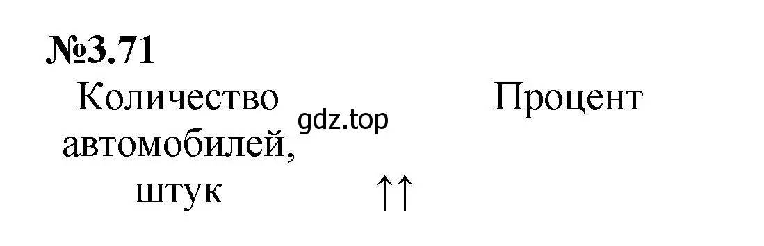 Решение номер 3.71 (страница 132) гдз по математике 6 класс Виленкин, Жохов, учебник 1 часть