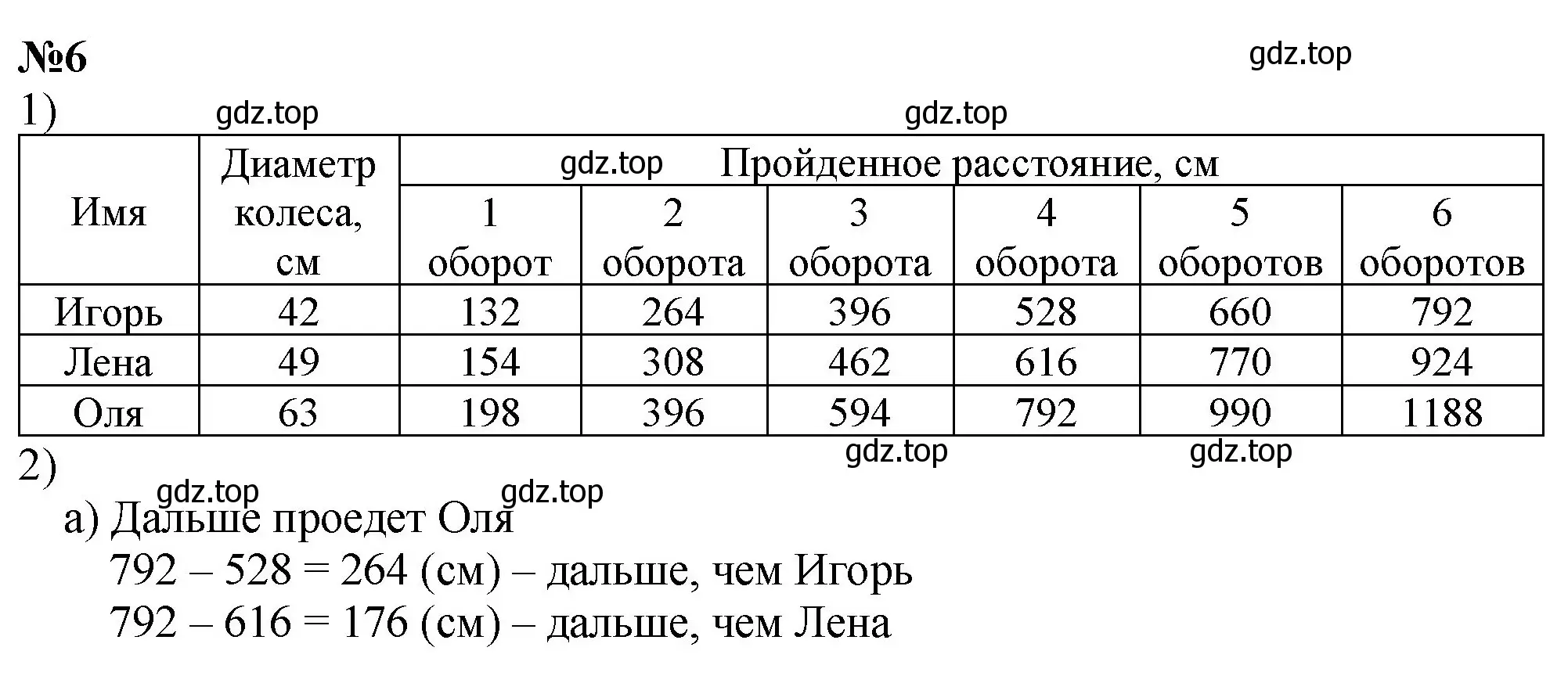 Решение номер 6 (страница 155) гдз по математике 6 класс Виленкин, Жохов, учебник 1 часть