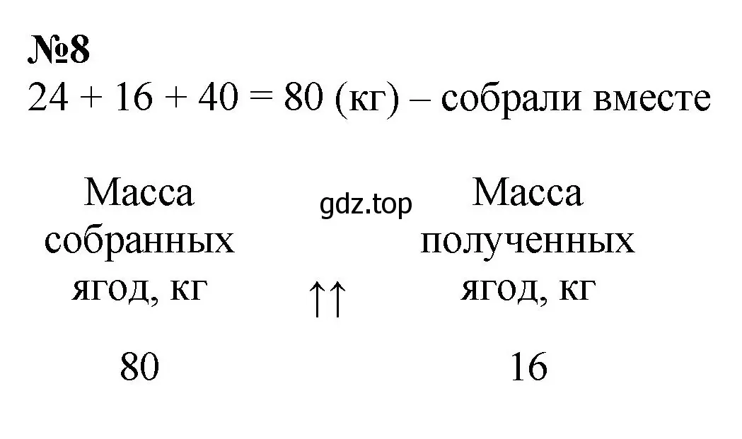 Решение номер 8 (страница 156) гдз по математике 6 класс Виленкин, Жохов, учебник 1 часть