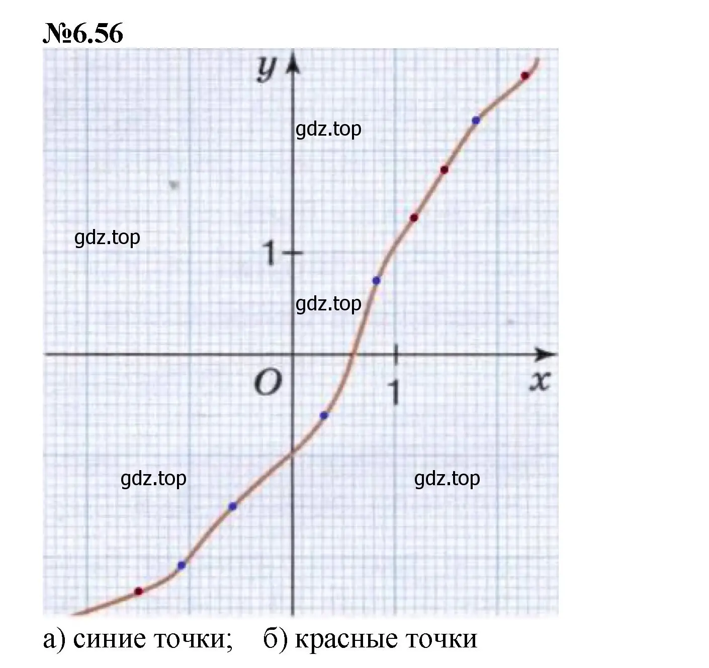 Решение номер 6.56 (страница 107) гдз по математике 6 класс Виленкин, Жохов, учебник 2 часть