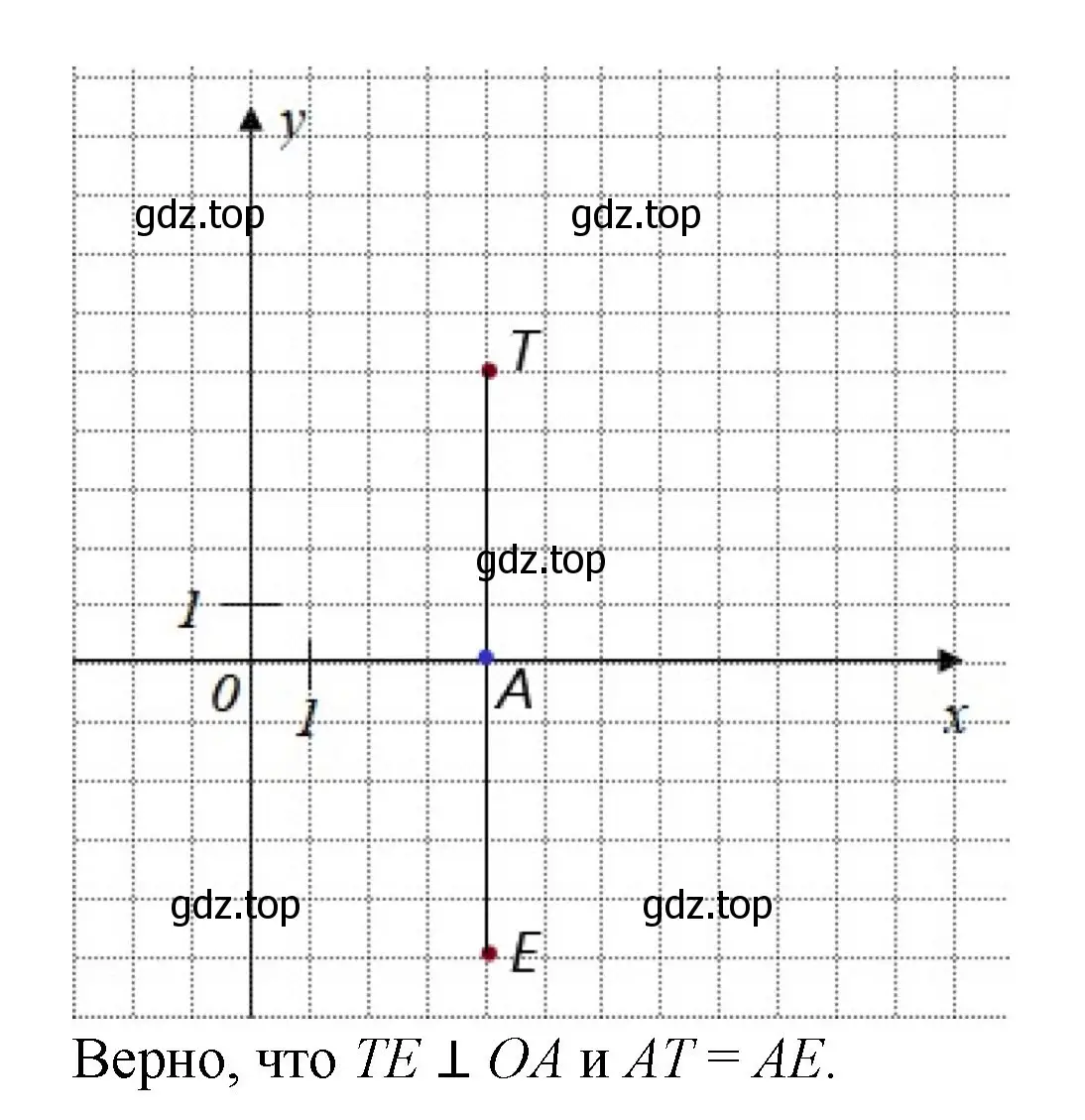 Решение номер 6.60 (страница 107) гдз по математике 6 класс Виленкин, Жохов, учебник 2 часть