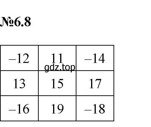 Решение номер 6.8 (страница 99) гдз по математике 6 класс Виленкин, Жохов, учебник 2 часть