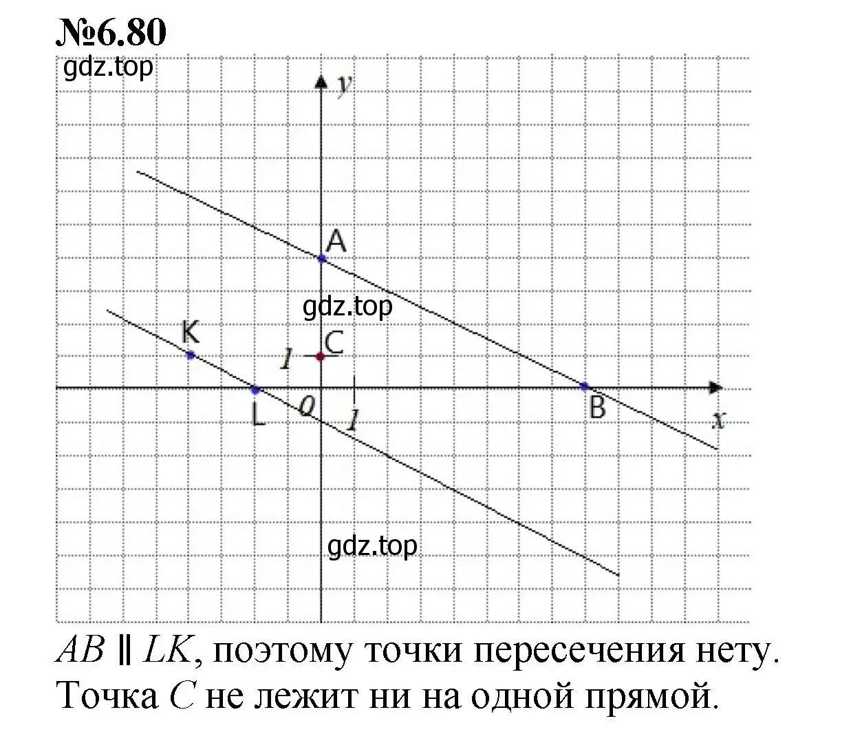 Решение номер 6.80 (страница 109) гдз по математике 6 класс Виленкин, Жохов, учебник 2 часть