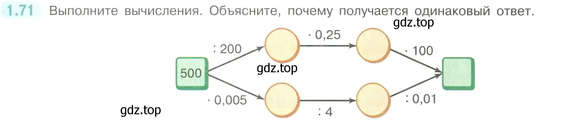 Условие номер 1.71 (страница 23) гдз по математике 6 класс Виленкин, Жохов, учебник 1 часть