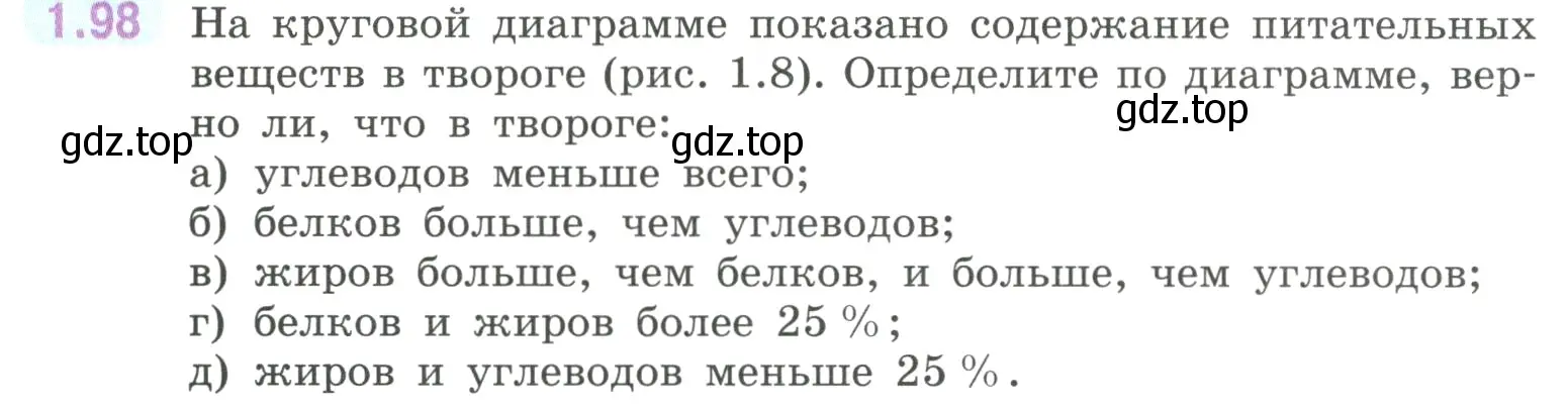 Условие номер 1.98 (страница 28) гдз по математике 6 класс Виленкин, Жохов, учебник 1 часть