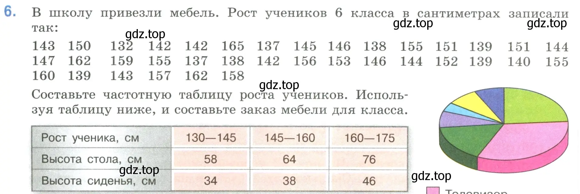 Условие номер 6 (страница 42) гдз по математике 6 класс Виленкин, Жохов, учебник 1 часть