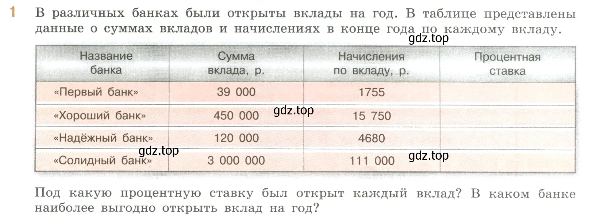 Условие номер 1 (страница 26) гдз по математике 6 класс Виленкин, Жохов, учебник 1 часть